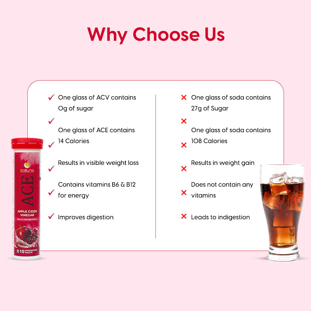 Exclusive Combo - Apple Cider Vinegar + Lactowell Capsules