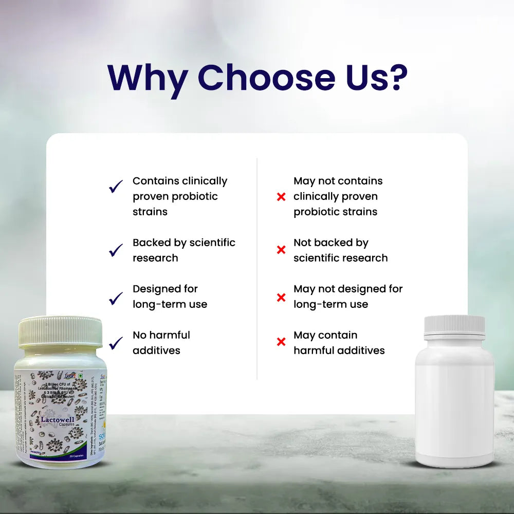 Exclusive Combo - Apple Cider Vinegar + Lactowell Capsules