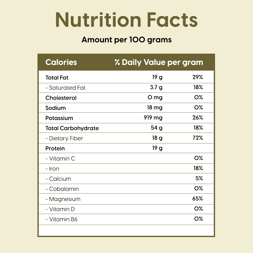 Pumpkin Seeds 140g