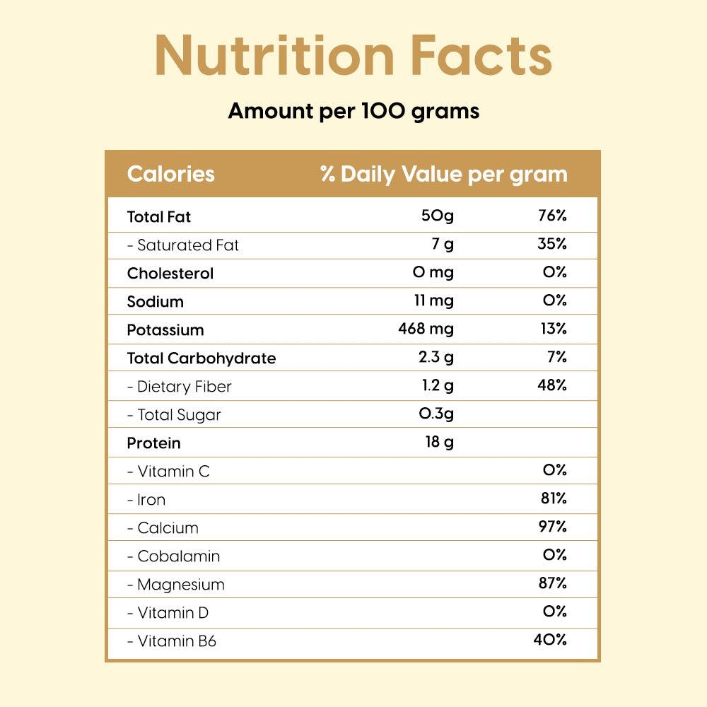 Sesame Seeds 150g