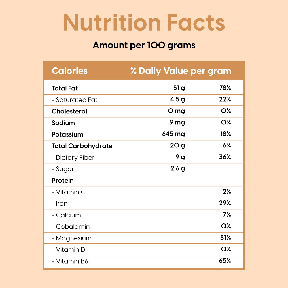 Sunflower Seeds 130g