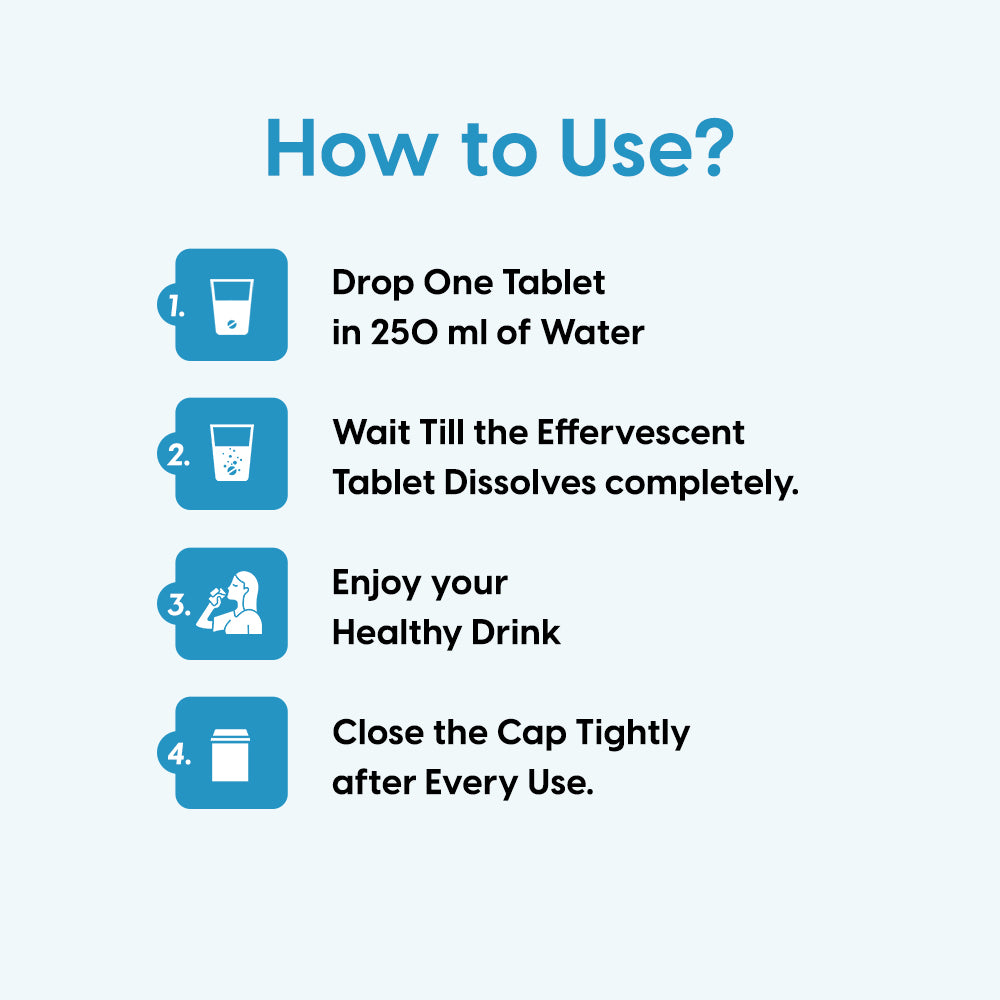 Sleep Well Effervescent Tablets | Deep & Restful Sleep in 30 Minutes With Melatonin